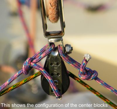 02 Center Block Configuration