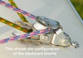 03 Starboard Blocks Configuration